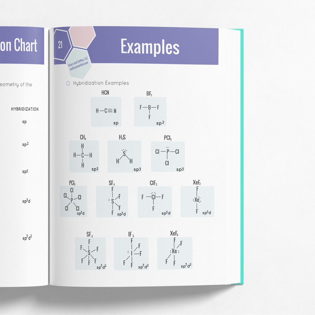 the-complete-chemistry-guide-to-lewis-structures-ebook-melissa-maribel