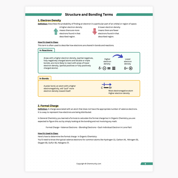 101 Organic Chemistry Terms Ebook