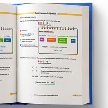 Load image into Gallery viewer, The Complete Chemistry Guide to Naming Compounds and Acids (ebook)
