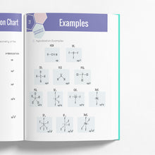 Load image into Gallery viewer, The Complete Chemistry Guide to Lewis Structures (ebook)