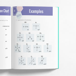 The Complete Chemistry Guide to Lewis Structures (ebook)