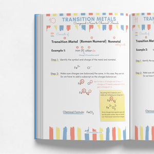 The Complete Chemistry Guide to Naming Compounds and Acids (ebook)