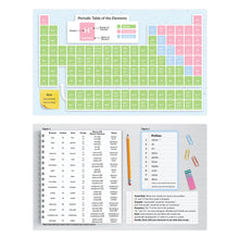 Load image into Gallery viewer, Naming compounds flashcards periodic table