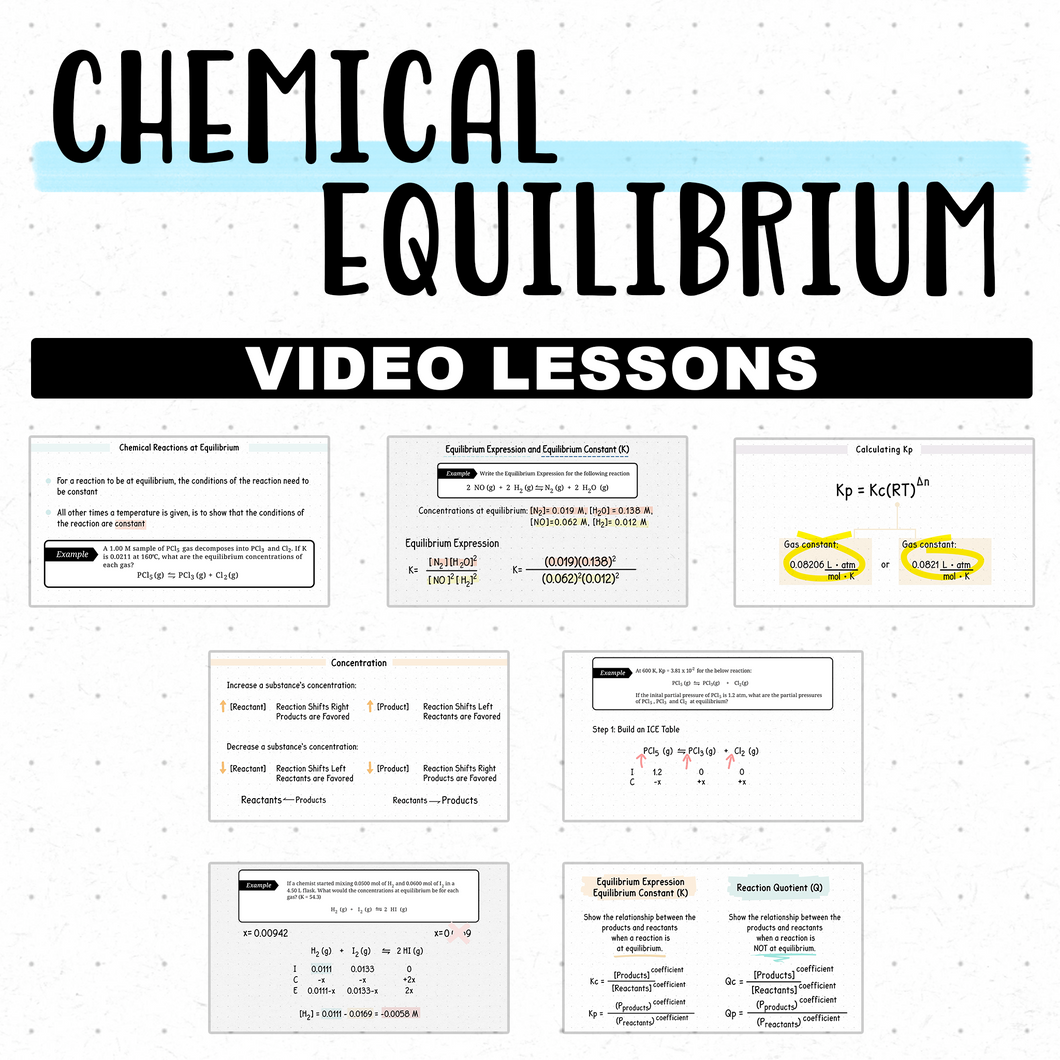 The Complete Course on Chemical Equilibrium